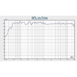 BST POWER BUNDLE Large