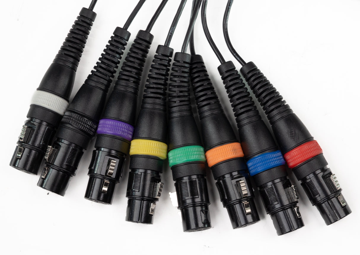 Par-8 multicore XLR han to XLR hun (1,5m)